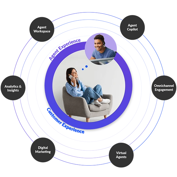 Award-Winning-CX-Platform-Image-Comp